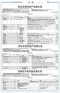 商业化受托资产处置公告